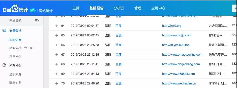 百度統(tǒng)計被刷垃圾廣告詞導致的原因和處理方法.jpg